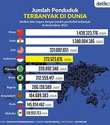 Max Win Zeus Terbesar Di Dunia Nomor Berapa Sekarang Texas